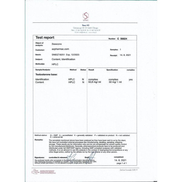 Basezone Testosterone AlphaZone Pharmaceuticals