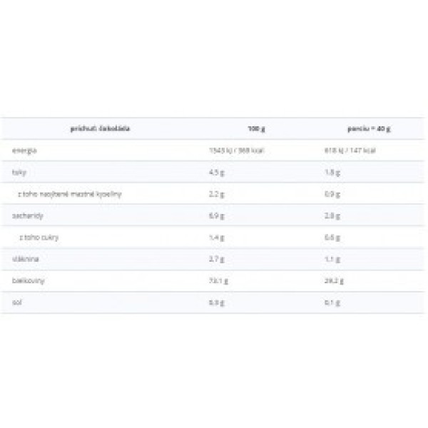 Prom-in Pentha Pro Balance 1000 g PROM-IN